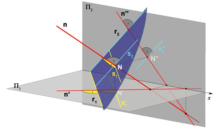 SA 1 : CONFIGURATIONS DE L’ESPACE (1ere)