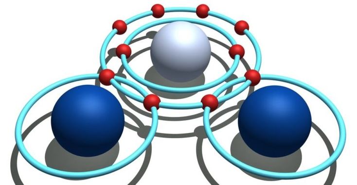SA2 : STRUCTURES  D'UN ATOMES 