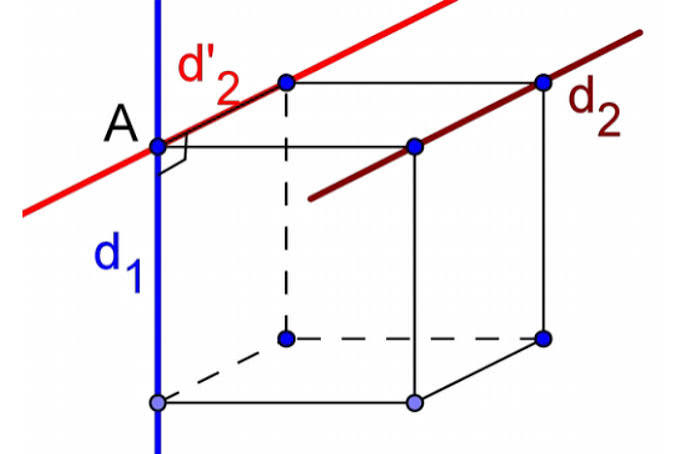📚 SA 1 : CONFIGURATIONS DE L’ESPACE (1ere C )